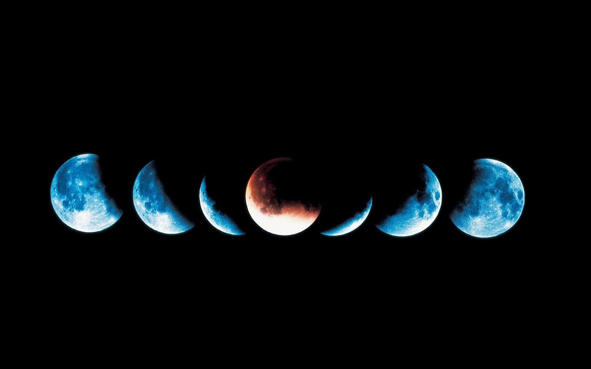 kosmos mond astronomie sonnenfinsternis dunkel kugel planeten himmel wissenschaft hell rund natur vollmond kugelförmig astrologie glänzt hintergrund foto