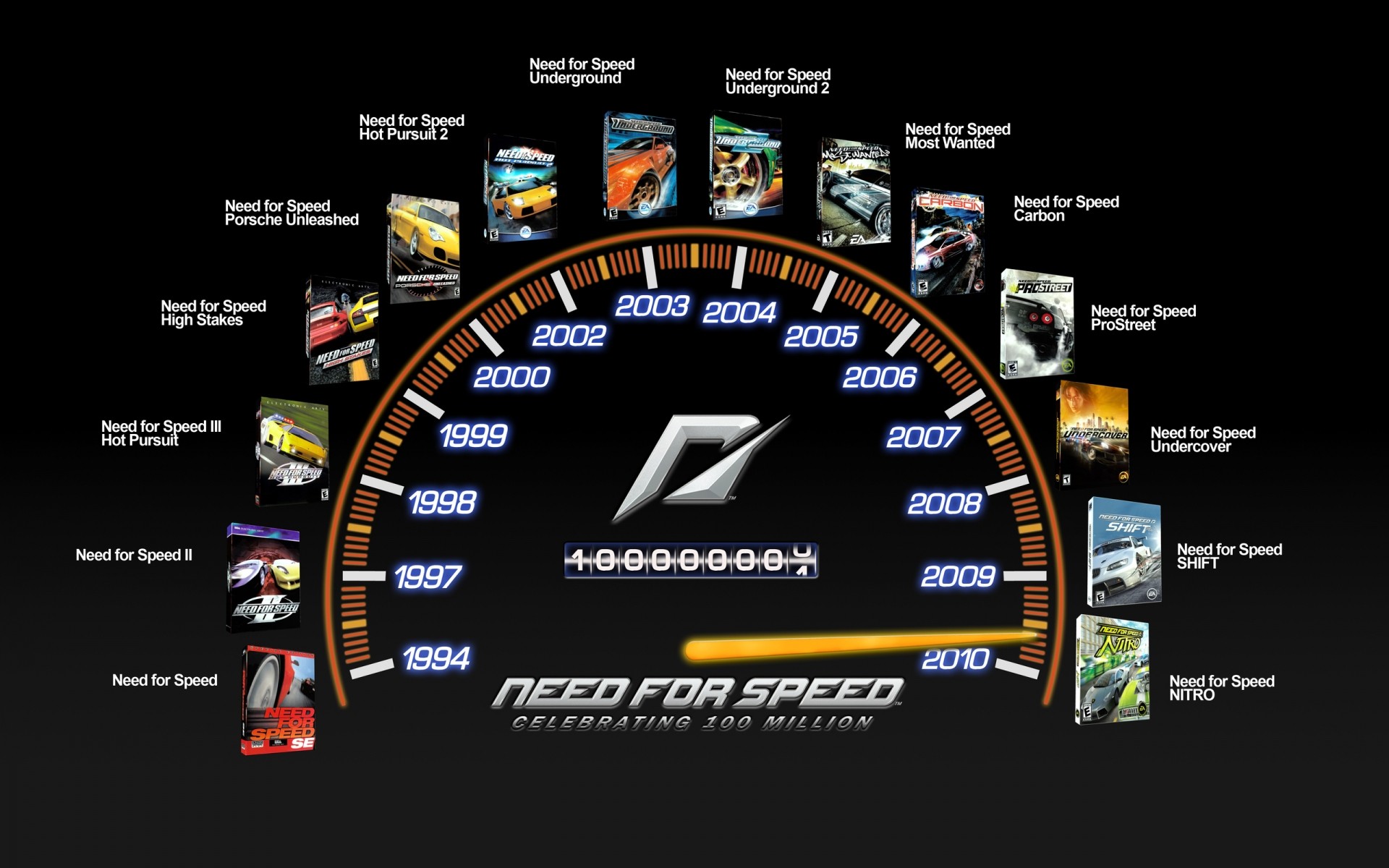 need for speed auto illustration tachometer räder edition spiele foto