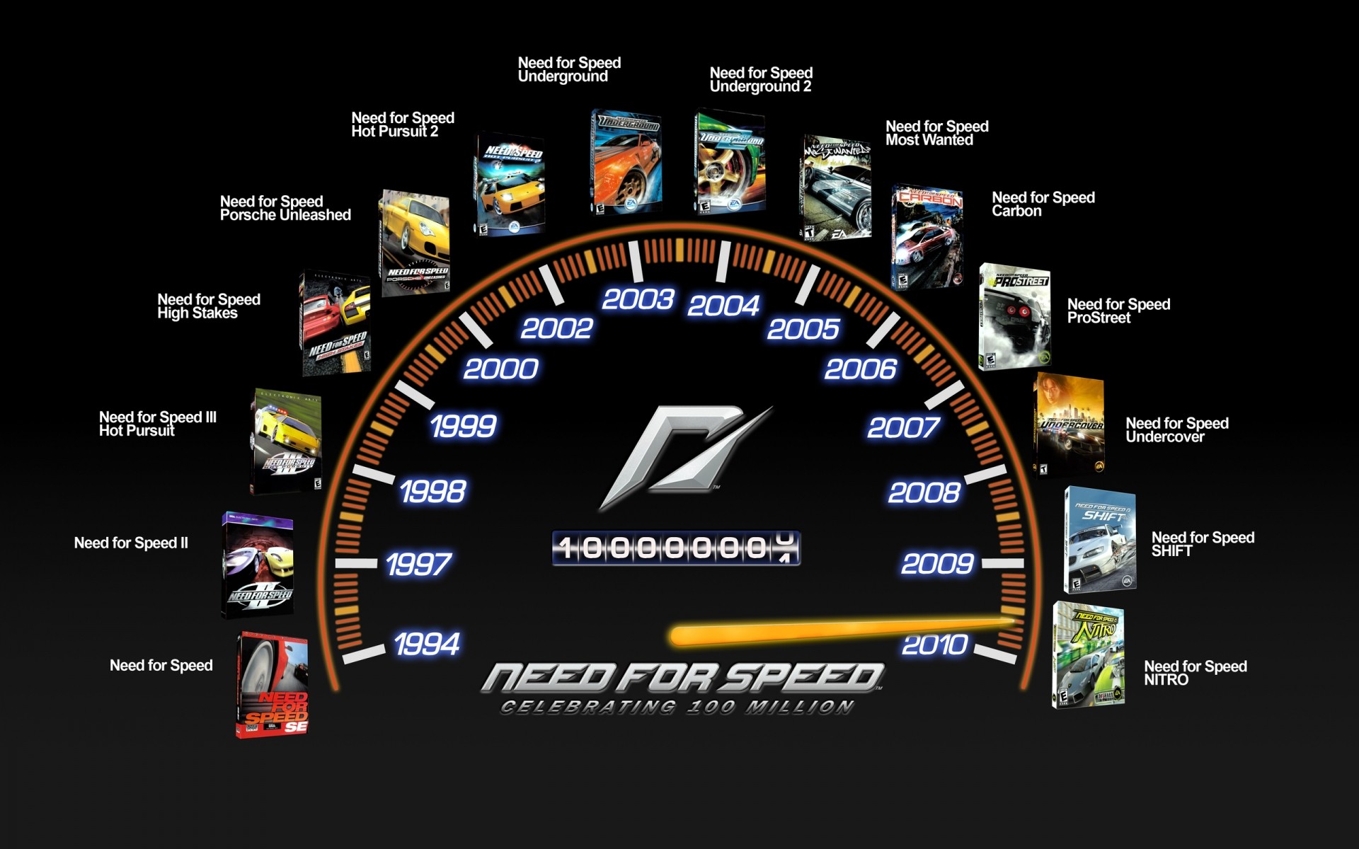 need for speed car illustration speedometer wheel edition game photo