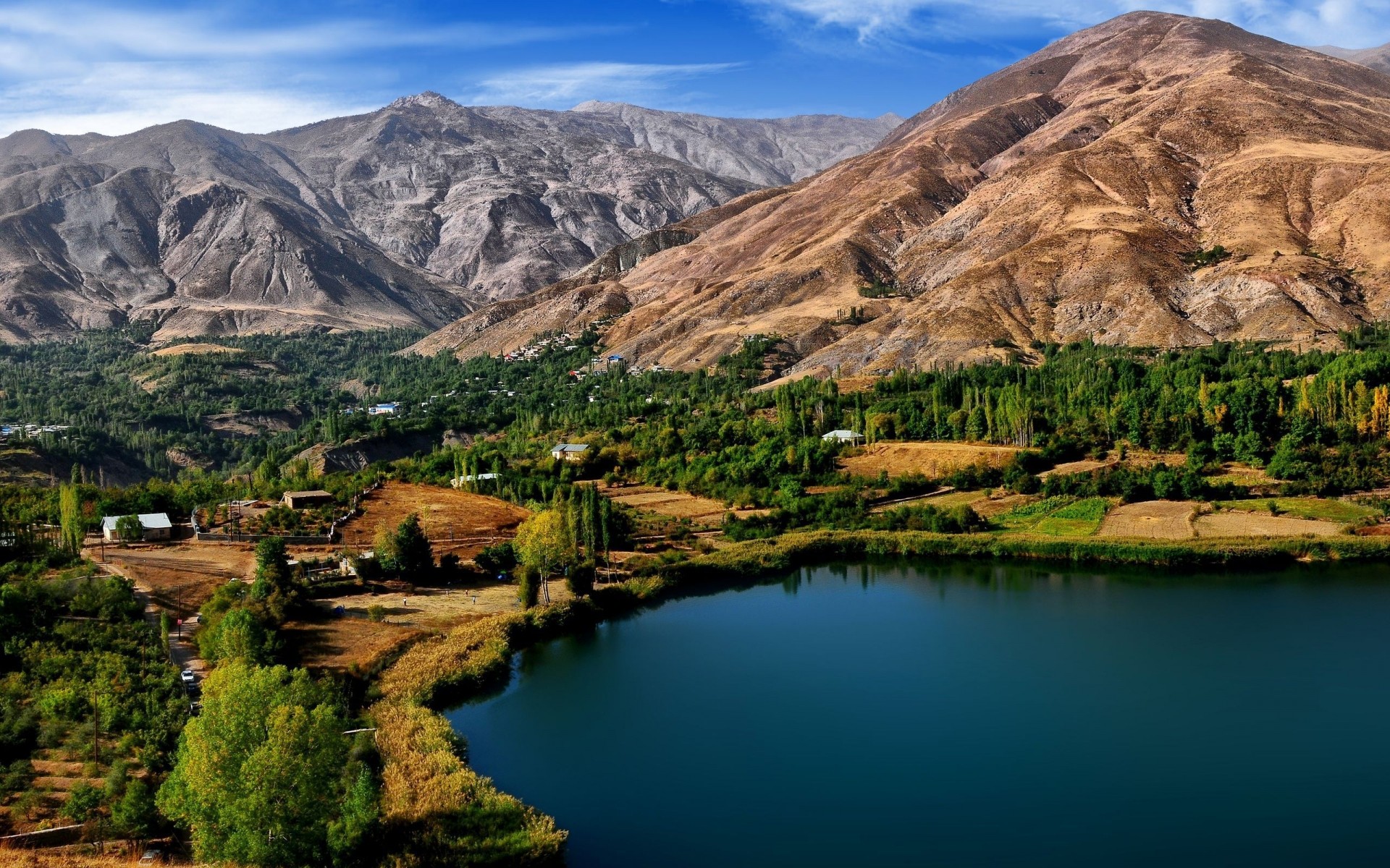 altre città acqua lago viaggi montagna all aperto natura paesaggio cielo riflessione scenico fiume albero valle drc montagna foresta cielo blu