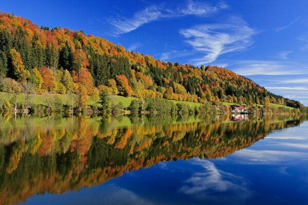 Clear water. Blue sky