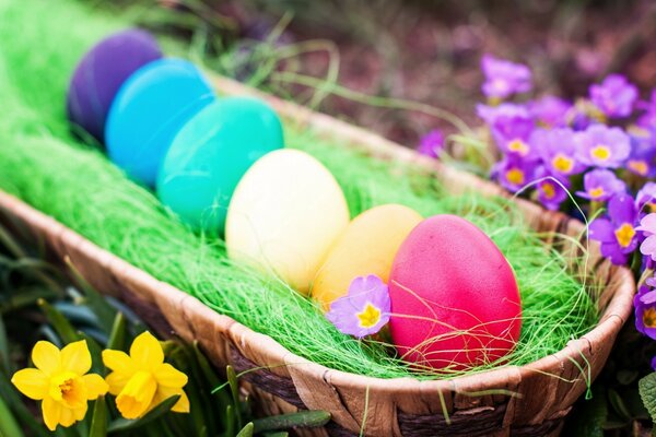 Tipi di decorazione delle uova di Pasqua