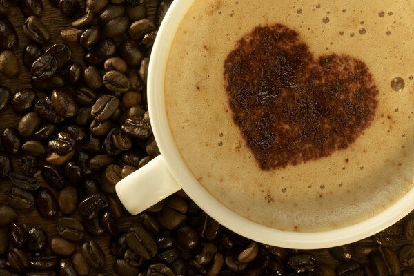 Liebe zum Kaffee ist wie Kaffee zur Liebe