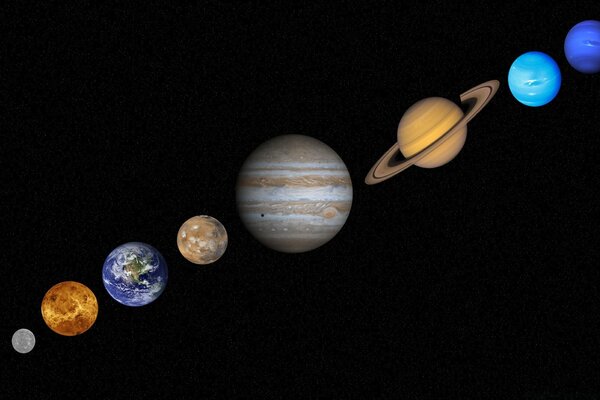 Parade der Planeten. Astronomie. Wissenschaft