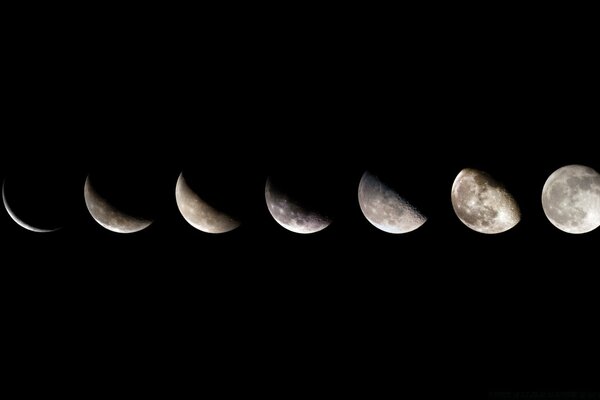 Die Sequenz der Mondfinsternis in der Astronomie