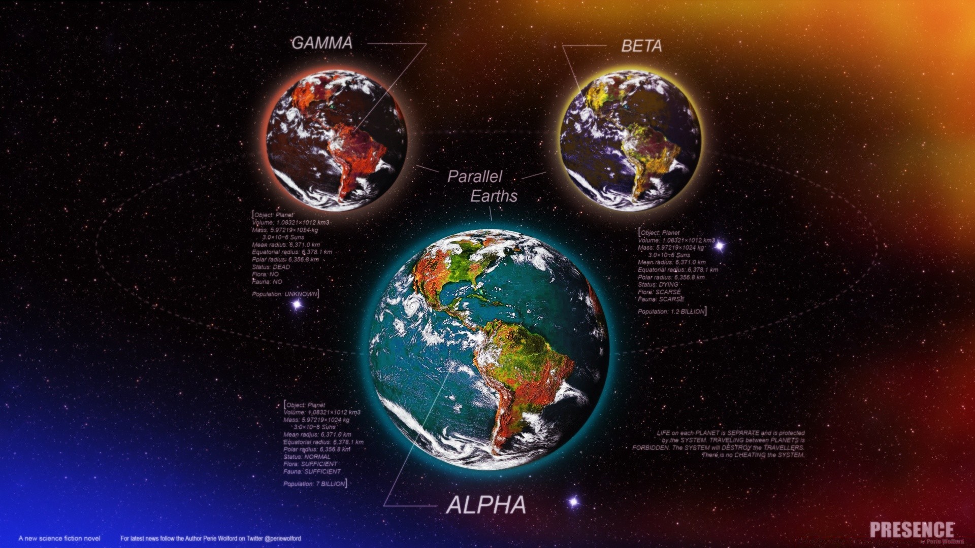 planetas em forma de bola planetas espaço esfera esférico ciência astronomia tecnologia área de trabalho exploração ilustração resumo