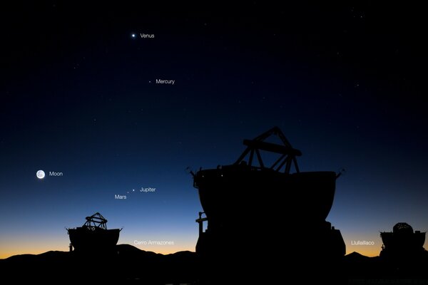 Localizador en el fondo de la puesta del sol y el cielo nocturno