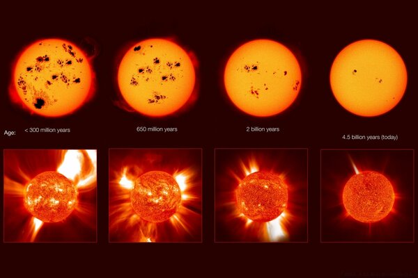 Phasen der Sonnenblitze in Bildern