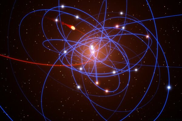 Diagrama del cielo estrellado con líneas