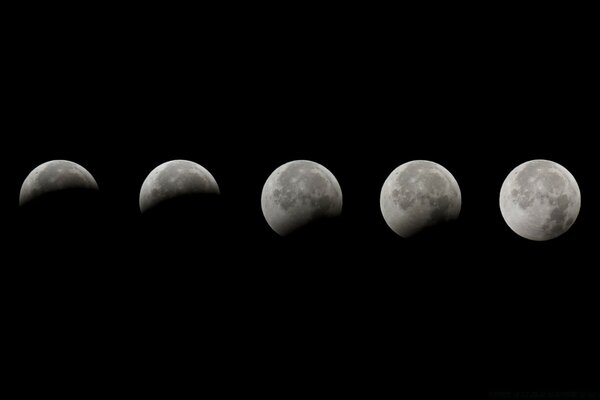 Phases de la lune selon le mois