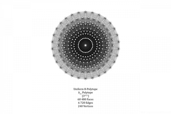 Figure géométrique abstraite de conception complexe