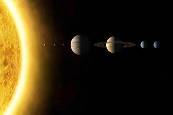 Os planetas estão alinhados em uma série de um fenômeno surpreendente