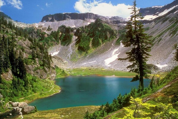 Paisaje de montaña, lago y senderos