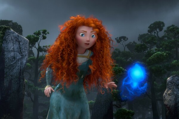 Brave, and other cartoon characters