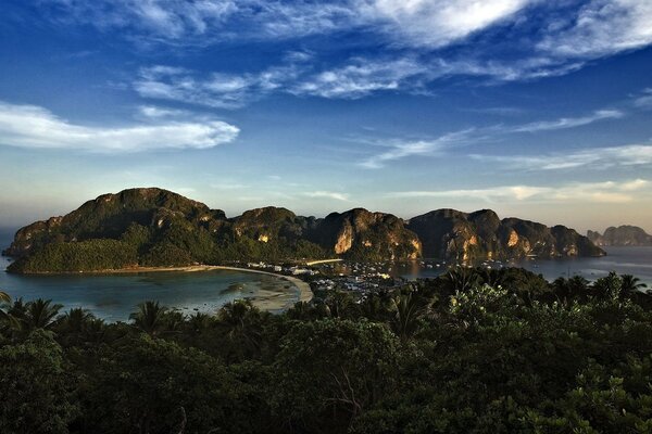 Panorama of distant hot islands