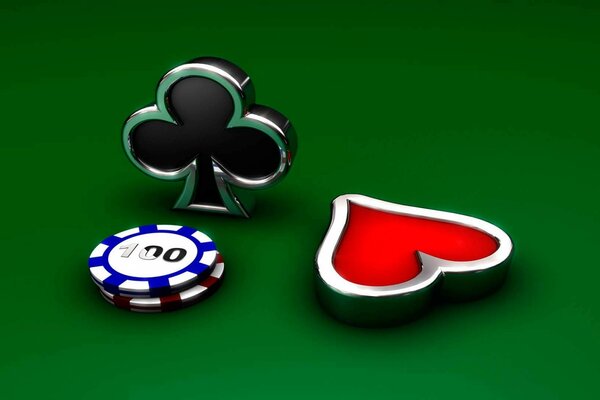 Image des accessoires de poker