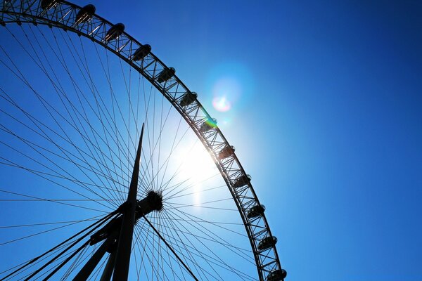 Sky wheel and ferris wheel to earth