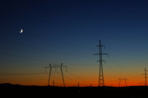 Stromleitungen und Abendhimmel