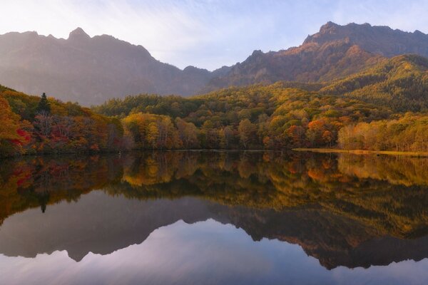 Paysage de montagne et lac bleu