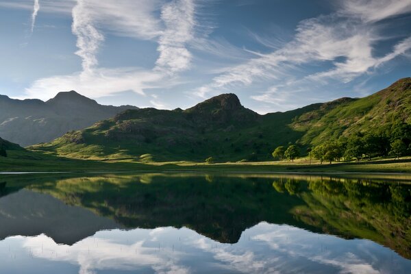 Mountain lake and mountains against the sky