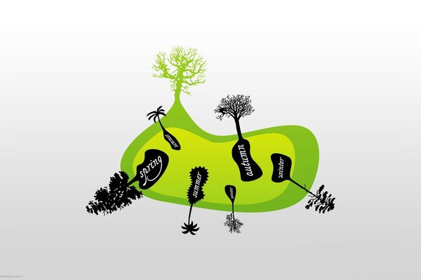 Illustration of black and green trees on a green circle