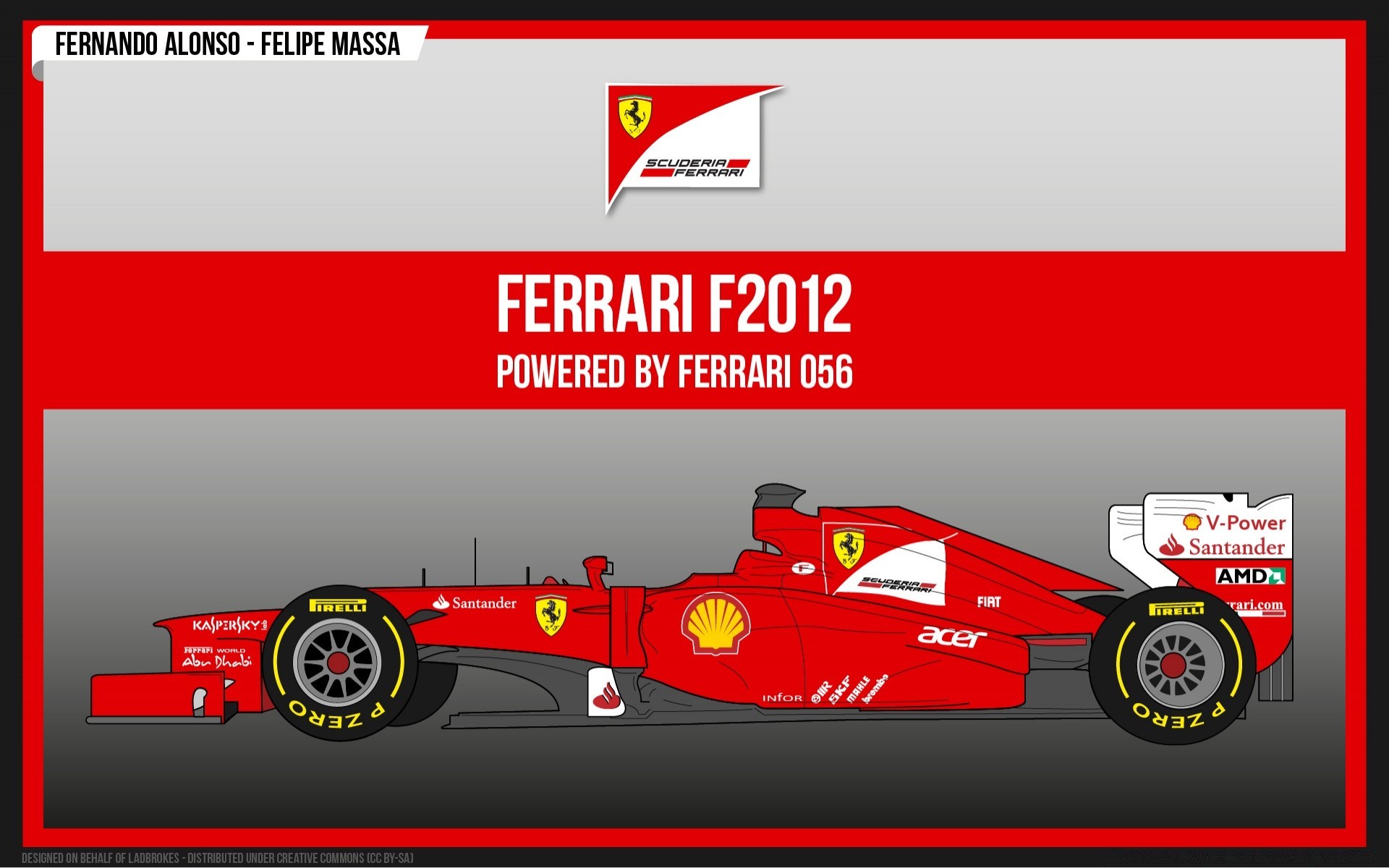 formula 1 car transportation system vector illustration banner vehicle wheel design