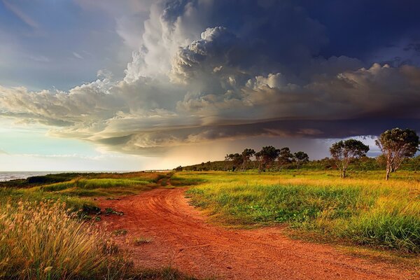 Paleta de cores nas paisagens do pôr do sol